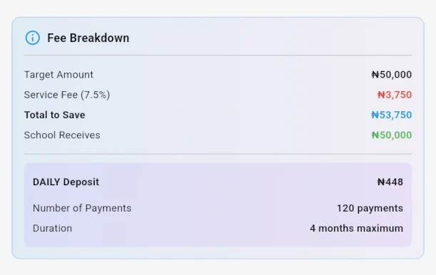 SkoolWisely Fee Breakdown