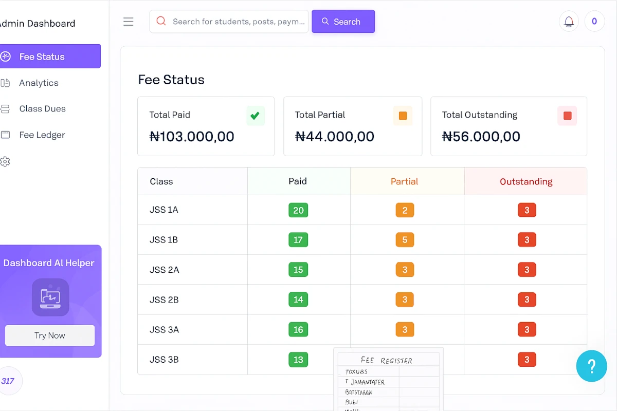SkoolWisely admin dashboard showing colour-coded fee statuses per class